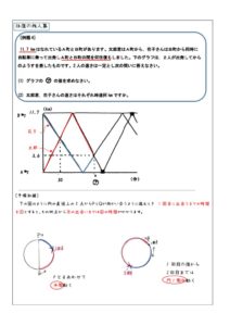 往復の旅人算　例題4のサムネイル